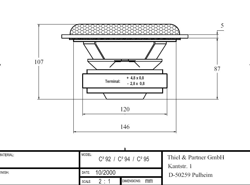 Mechanical Dimensions