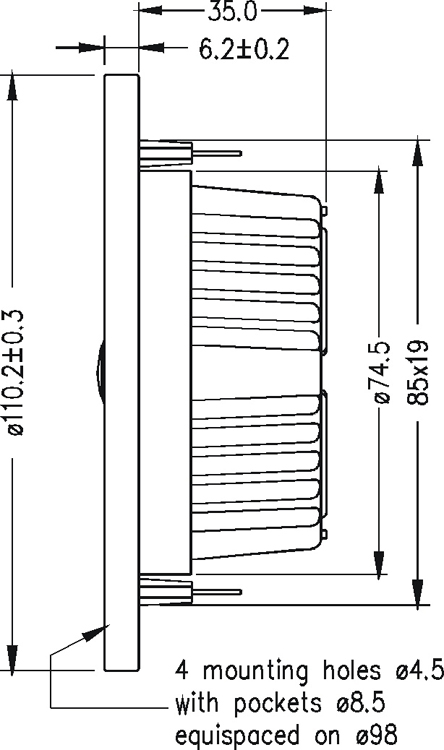 Mechanical Dimensions