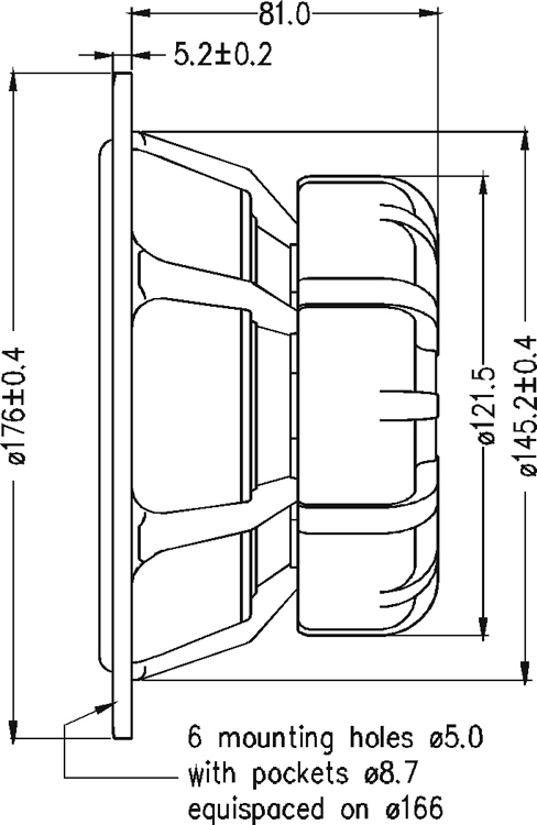 Mechanical Dimensions