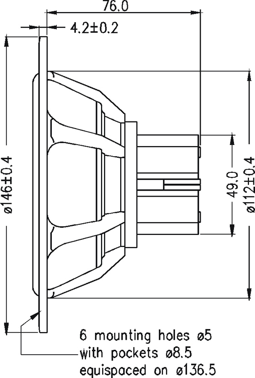 Mechanical Dimensions