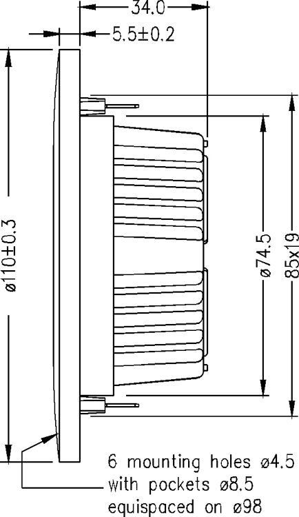 Mechanical Dimensions
