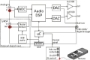 Afbeeldingen van Hypex AS2.100 Analoog, no longer available